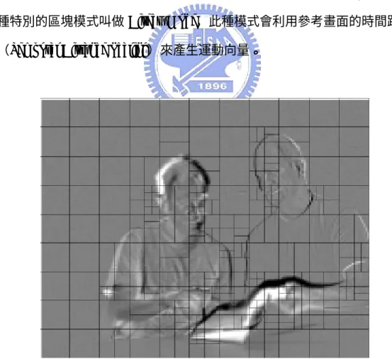 圖 7：切割畫面示意圖[3] 