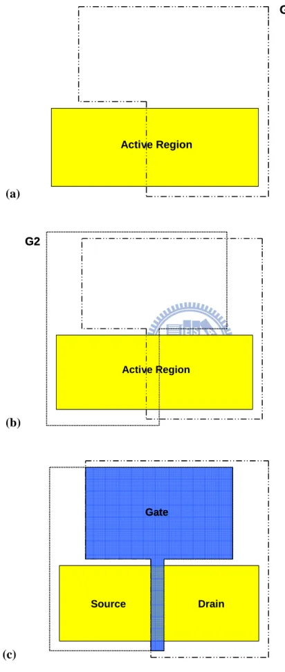 Fig. 2.2 Design of the double-patterning masks. 