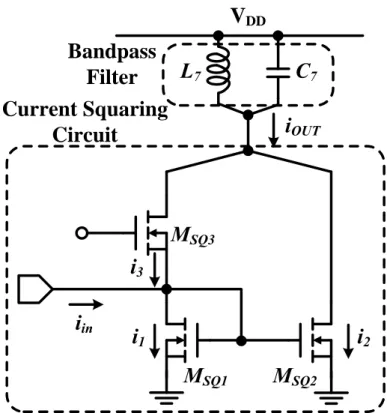 Fig. 2.10 Squaring circuit and band-pass filter of proposed down-conversion mixer in  [17] 