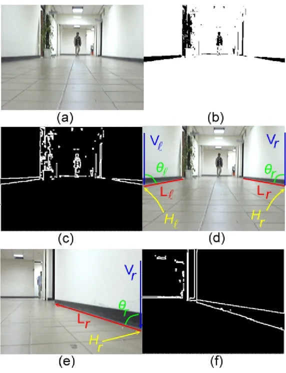 Figure 3.4    Illustration of image processing results (a) An input image. (b) Result  of binarization process