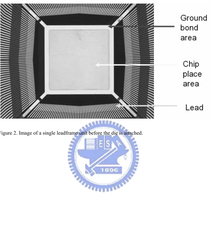 Figure 2. Image of a single leadframe unit before the die is attached. 