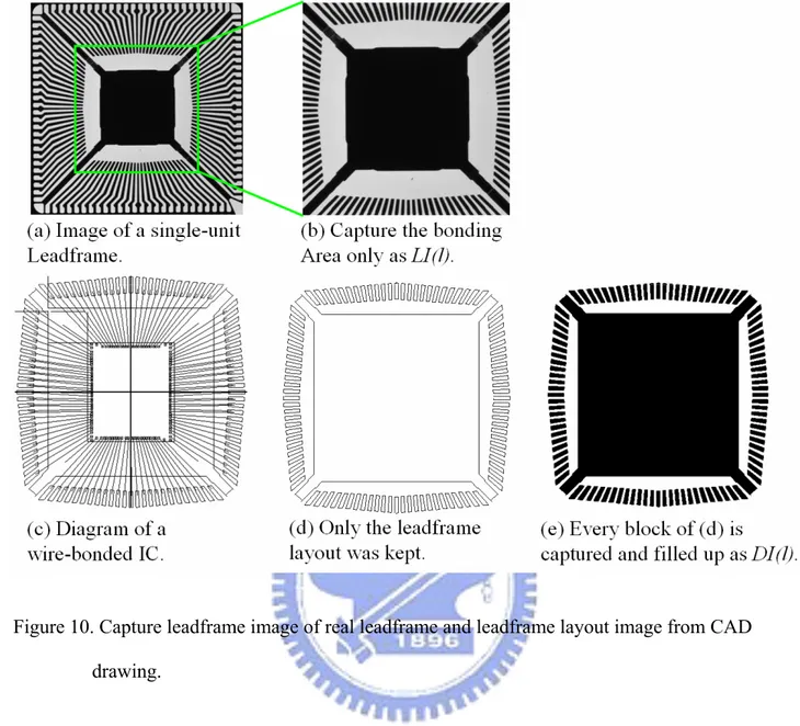 Figure 10. Capture leadframe image of real leadframe and leadframe layout image from CAD  drawing