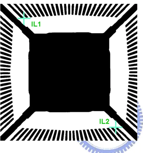 Figure 12. Illustration of the calibration marks in the binarized leadframe image  LI b (l ) 