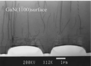 Fig. 1.7 Cross-sectional TEM image of the GaN layer grown on  patterned-sapphire substrate  [18] 