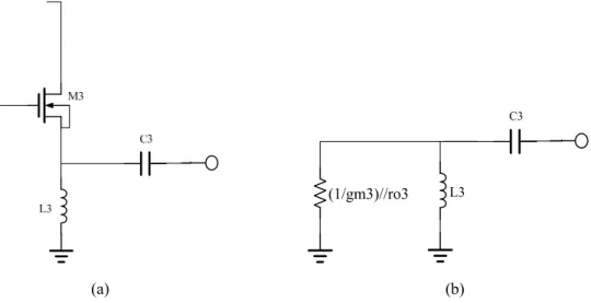 Fig. 3. 16 The output matching circuit for UWB LNA (a) the circuit schematic of a  Source-follower buffer (b) the Small-signal equivalent circuit for the  source-follower 