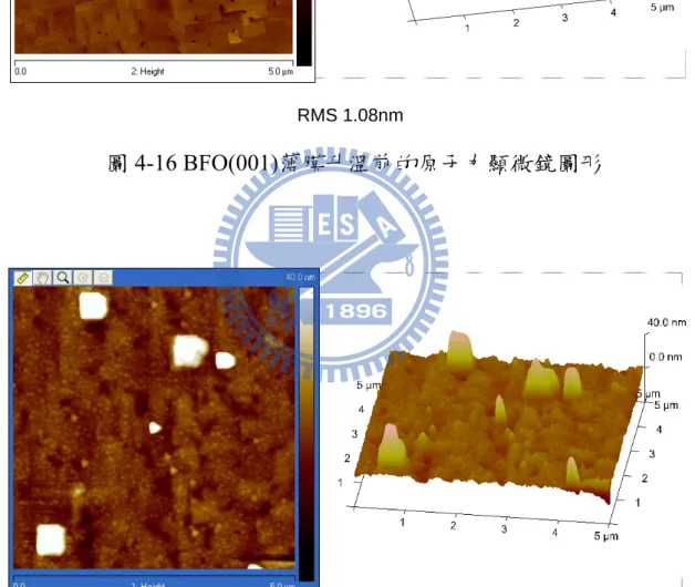圖 4-17 BFO(001)薄膜升溫後的原子力顯微鏡圖形 