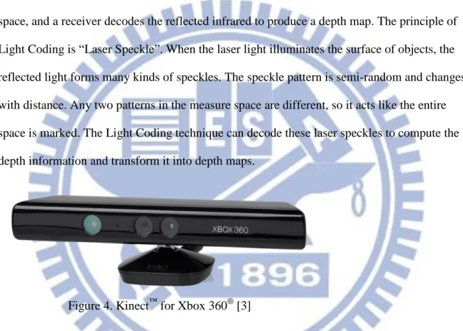 Figure 4. Kinect ™  for Xbox 360 ®  [3] 