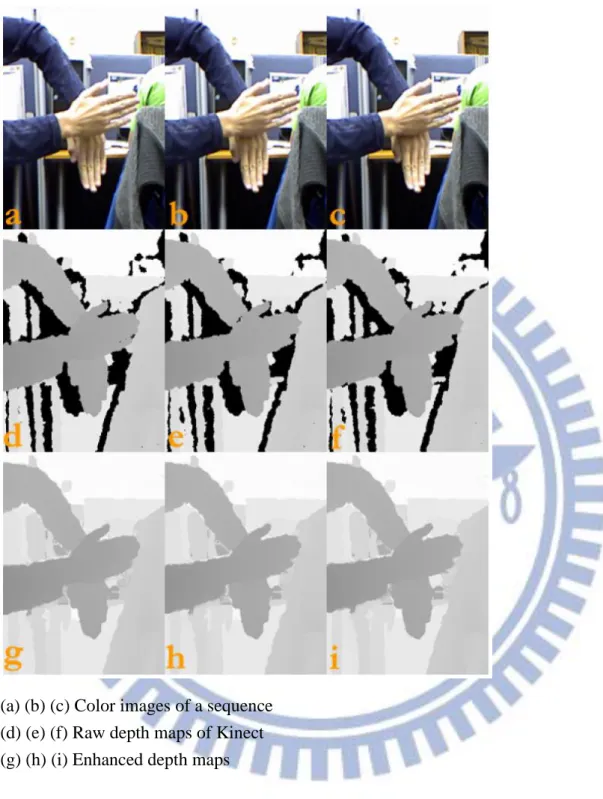 Figure 6. The experimental results of [5] 