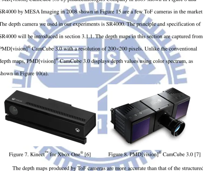 Figure 7. Kinect ™  for Xbox One ®  [6]  Figure 8. PMD[vision] ®  CamCube 3.0 [7] 