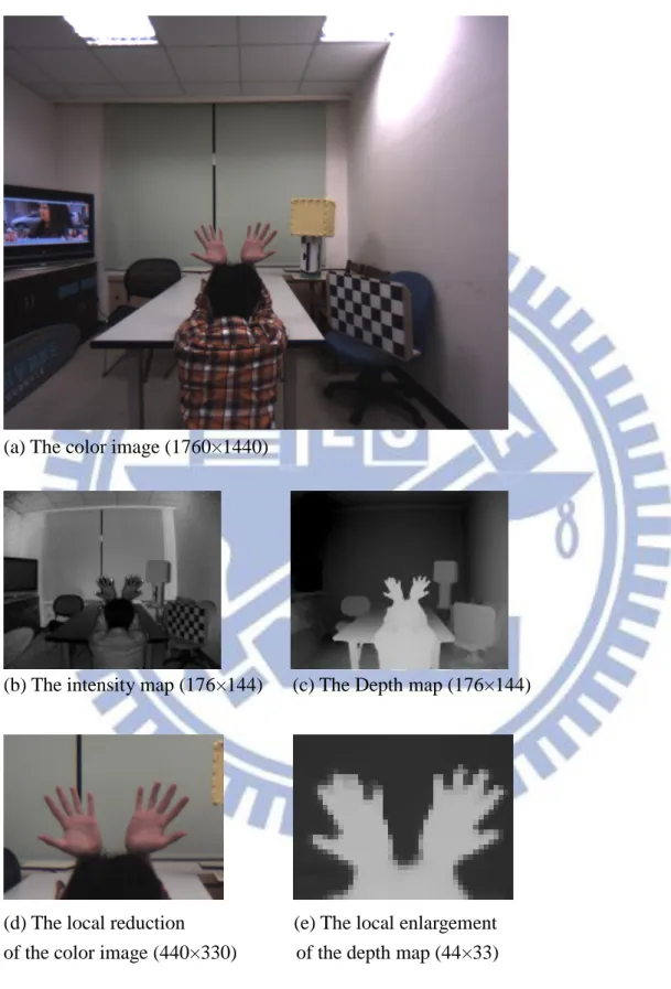 Figure 16. Images captured by the color and depth camera.  Comments in parentheses are the image resolution