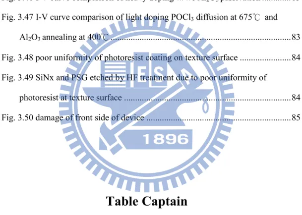 Table Captain 
