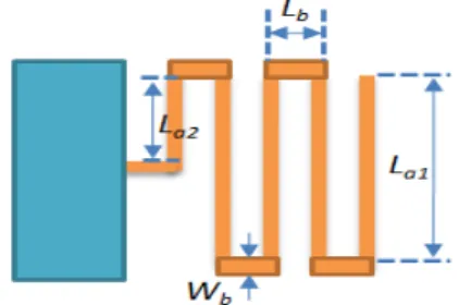 Figure 4 shows the three flexure beams  used in this work. Figure 4(a) is a chevron  thermal actuator