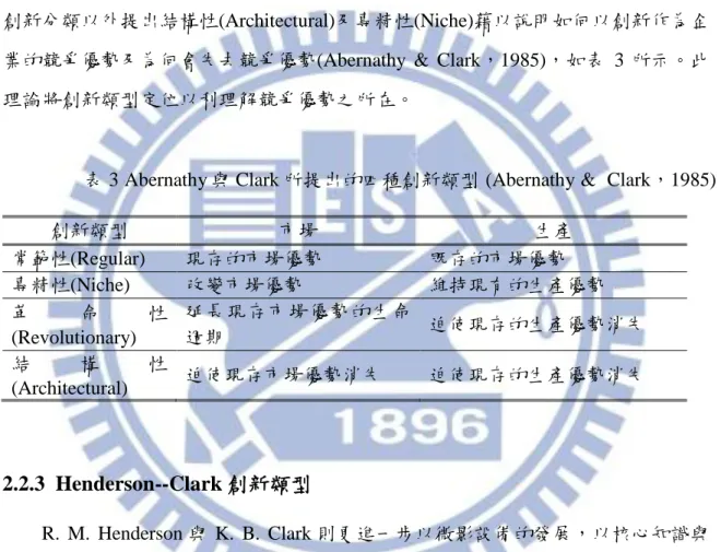 表 3 Abernathy 與 Clark 所提出的四種創新類型 (Abernathy &amp;  Clark，1985) 