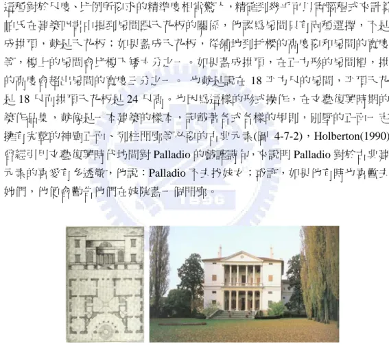圖 4-7. 1.Palladio 的圖面幾可發現其對稱完美 2.Villa Cornaro 