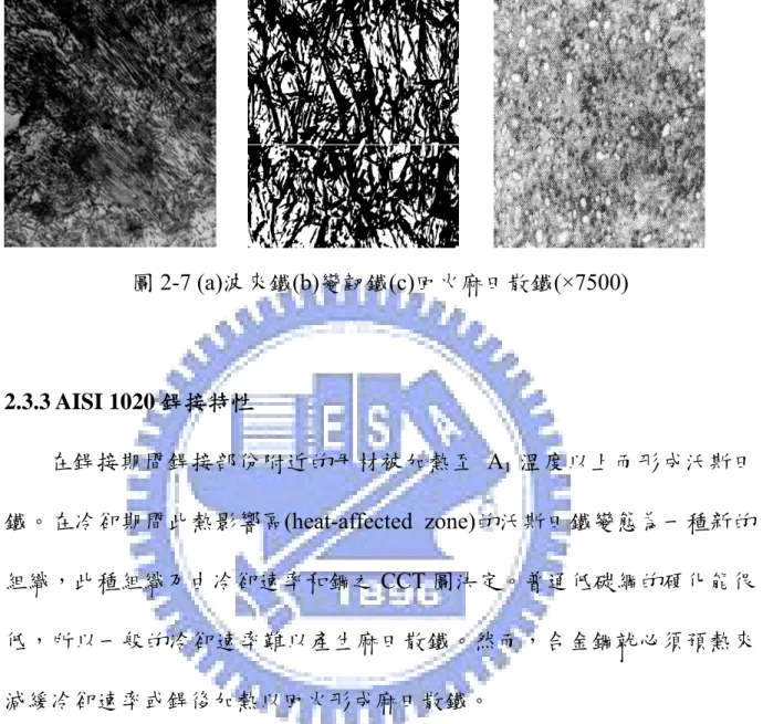 圖 2-7 (a)波來鐵(b)變韌鐵(c)回火麻田散鐵(×7500)  2.3.3 AISI 1020 銲接特性  在銲接期間銲接部份附近的母材被加熱至 A 1 溫度以上而形成沃斯田 鐵。在冷卻期間此熱影響區(heat-affected zone)的沃斯田鐵變態為一種新的 組織，此種組織乃由冷卻速率和鋼之 CCT 圖決定。普通低碳綱的硬化能很 低，所以一般的冷卻速率難以產生麻田散鐵。然而，合金鋼就必須預熱來 減緩冷卻速率或銲後加熱以回火形成麻田散鐵。  由圖 2-8 可觀察到，在銲接過程中，原先淬火和回火的