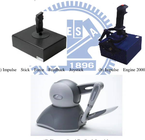 圖 3.2 (a)Impulse    Stick    Force    Feedback    Joystick，  (b)Impulse    Engine  2000，和(C)Phantom Omni Feedback    Joystick 