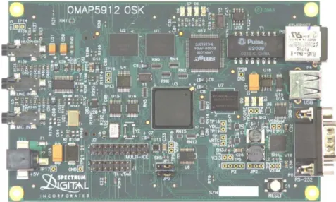 Figure 2. OSK 5912  正視圖 