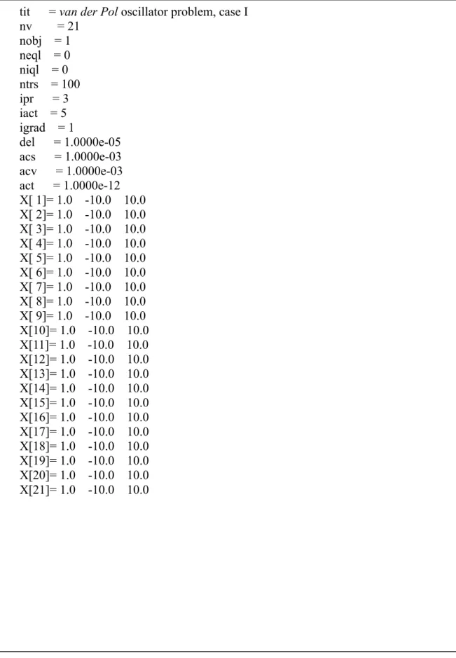 Table 4.2 MOST input file for the van der Pol oscillator problem. 