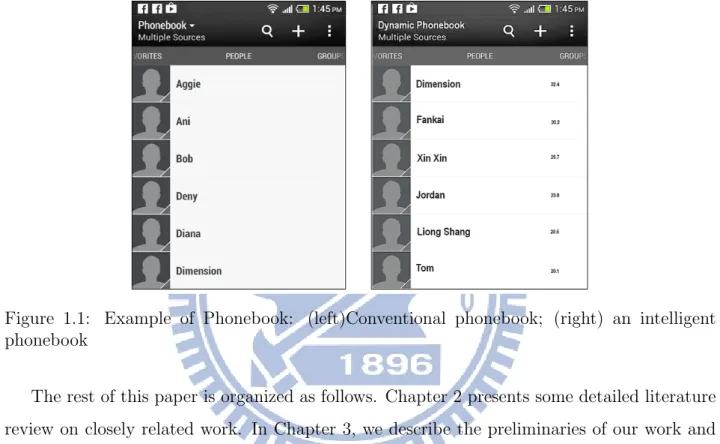 Figure 1.1: Example of Phonebook: (left)Conventional phonebook; (right) an intelligent phonebook
