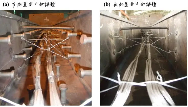 圖 3-4  試體內部熱電偶之安裝  (資料來源：本研究整理) 第三節  實驗設備與設置  壹、實驗設備  本研究試體於內政部建築研究所防火實驗中心之複合耐火爐進行火害試 驗；複合耐火爐之加載設備具 2000 噸加載能力，其行程為 500 mm；加載介面以 萬向球座設計，轉角可達 15°以上，亦可選擇無旋轉之固定座方式連接；加溫爐 對柱試體限制為最大斷面尺寸 1 m×1 m、長度介於 4~5 m 之間、端板尺寸 1 m ×1  m。複合耐火爐之加溫設備可以數位控制方式，藉由加溫爐之噴火孔提升加溫爐 內溫度，