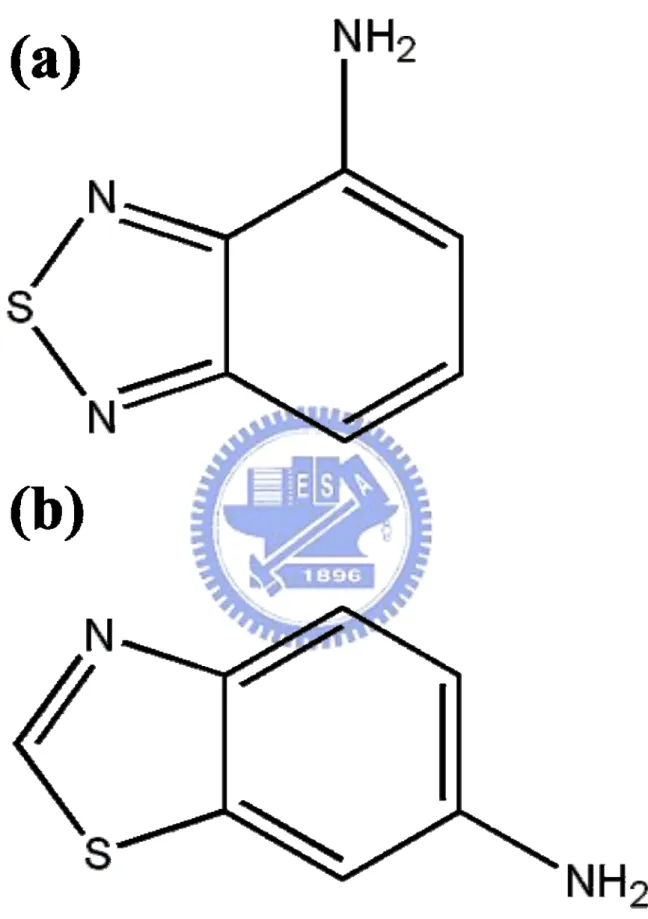 Figure 1-3. Molecular structures of levelers under study; (a) 4-amino-2,1,3  -benzothiadiazol and (b) 6-aminobenzo-thiazole