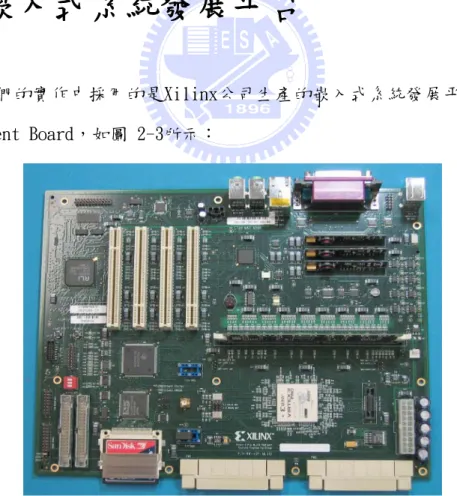 圖 2-3 Xilinx 公司的 ML310 Development Board 