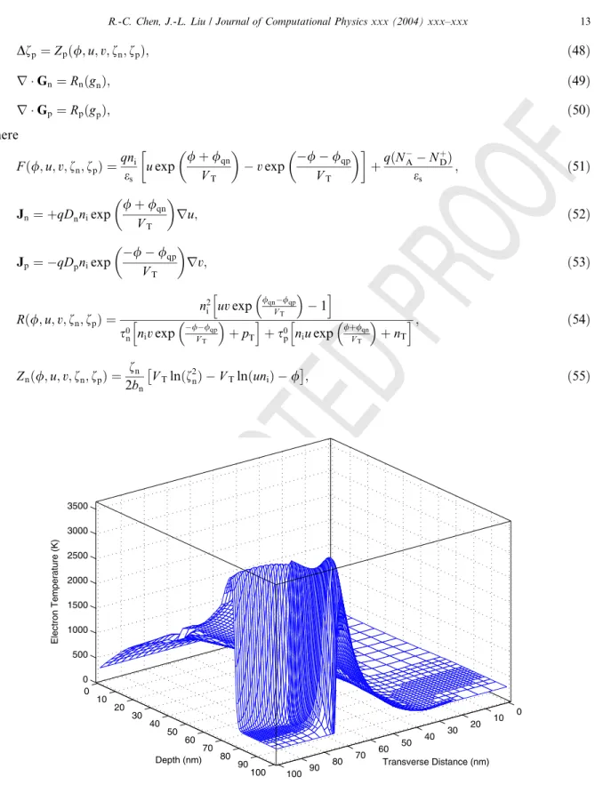 Fig. 10. Electron temperature.