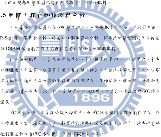 圖 4-10 殘差值的直方圖可明顯看出，殘差值略向中央集中，且呈接近常 態分佈。圖 4-11 顯示左右邊各有幾個離群值(偏移量過大者)，此為冰機自動 因負載大小不同，為增加或減少冰機數量，瞬間啟動或停止時，所發生的耗 電量大幅增加或減少產生的偏移量。為不影響回歸程式的準確性，去除大於 3 個標準差以上的離群值。圖 4-12 為殘差散佈圖，顯示殘差值的分佈為不規 律，亦無特別集中成某一區域，故可視殘差值的分佈為隨機。以上三個圖顯 示此四變數回歸模型很適合用來描述所測得的數據。  4.5 回 歸 方 程 式 的