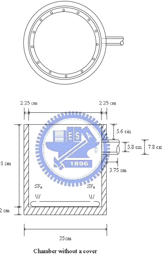 Fig. 2.1. Chamber configuration of a metal etcher. 