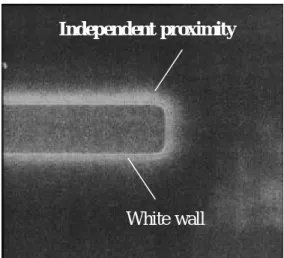 Figure 6.7 Deep UV light source, Exposure =30  mJ / cm 2 ,  Figures of white  wall and Independent Proximity When Focus=0, under multiplying  rate 50KV of HITACHI S-9200 CD SEM and Line-Width=0.2μm