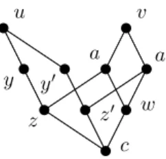 Figure 8-2. The case d(u, a) = d(u, a ′ ) = 3 and C 6 .