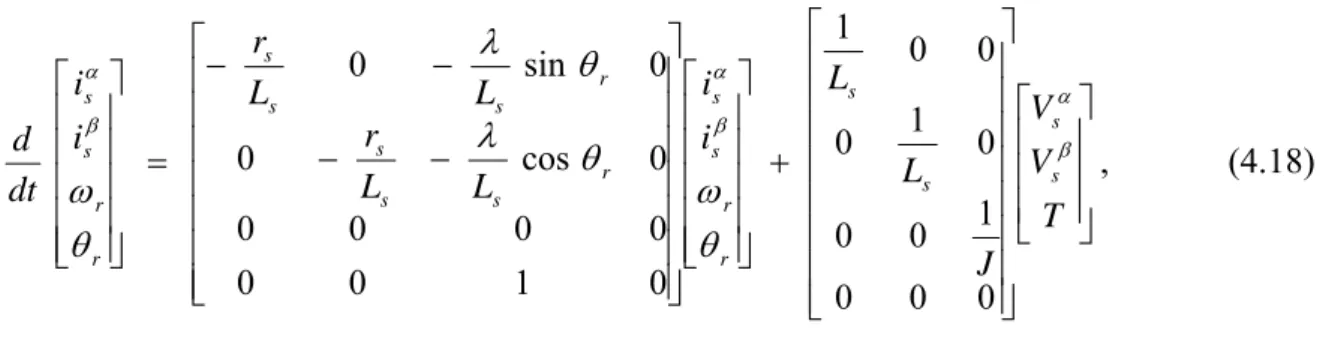 Fig. 4.2 shows the block diagram of PMSM in stator reference frame. The inputs are the  motor three phase voltages like the real motor