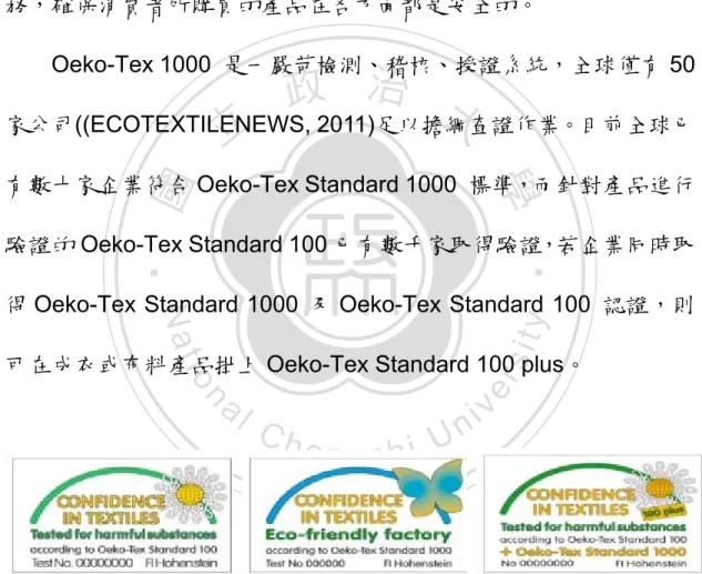 圖 4-1 生態紡織品 Oeko-Tex 標籤 