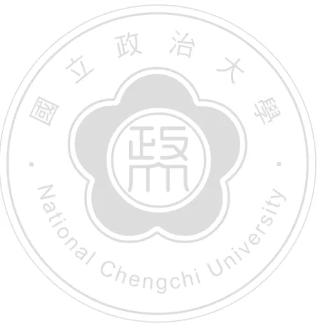 表 2-3 彙總公允價值會計相關文獻。 