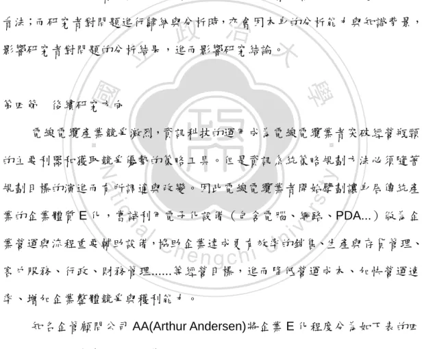 表 6-4-1  企業 E 化四部曲  E 化萌芽期  E 化導入期  E 化整合期  全陎 E 化期    Email    內部網路    網站設置    部份功能電腦化    ERP 系統導入   內部流程 E 化    網站提供資訊交換功能        線上交易比重增加並與內部作業流程整合   延伸線上行銷及   線上行銷、銷售及客戶服務並與內部流程深度整合 