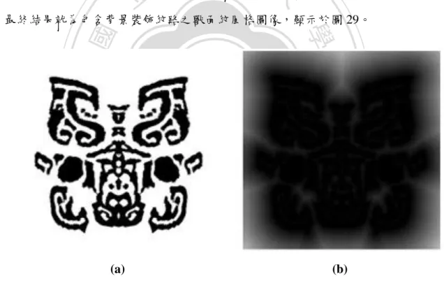 圖 28. (a)輸入影像，(b)經由 Distance Transform[25]計算出相對應的灰階影像。 