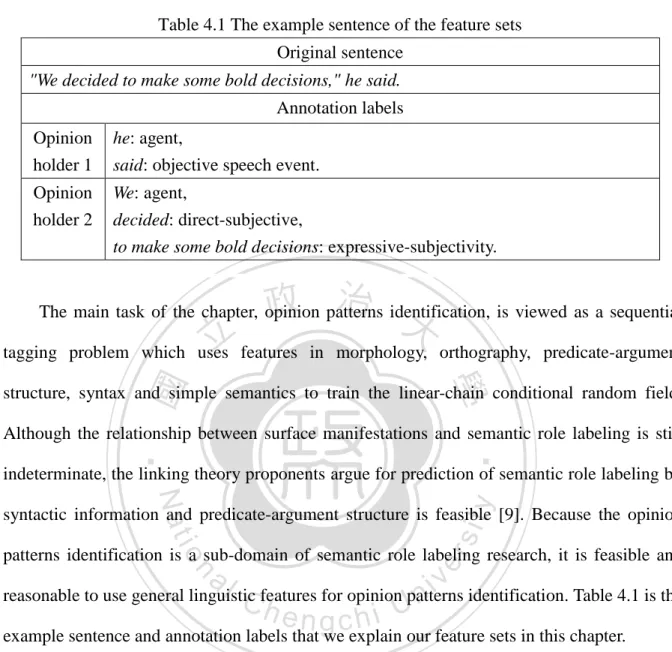 Table 4.1 The example sentence of the feature sets  Original sentence 