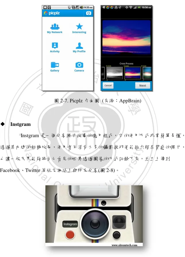 圖 2-8. Instgram icon (來源：http://siteontech.com) 