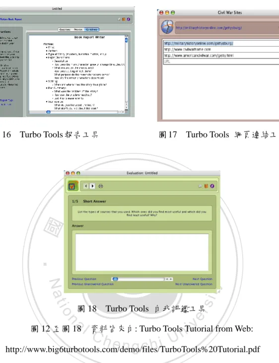 圖 12 至圖 18    資料皆來自: Turbo Tools Tutorial from Web:  http://www.big6turbotools.com/demo/files/TurboTools%20Tutorial.pdf 