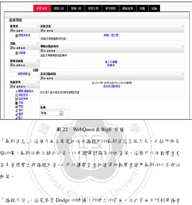 圖 22    WebQuest &amp; Big6  架構 