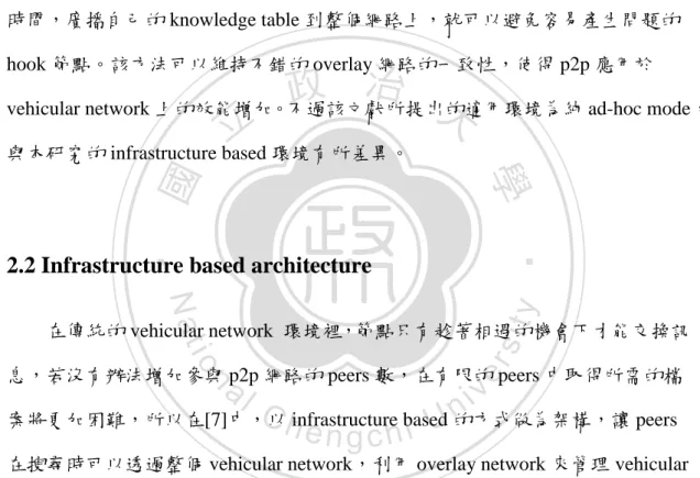 Figure 2-3 中，下圖為依據上圖而建置出的 overlay network，下圖左右各為