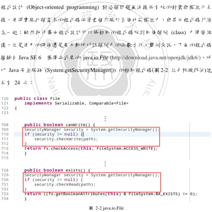 圖 2-2 java.io.File 