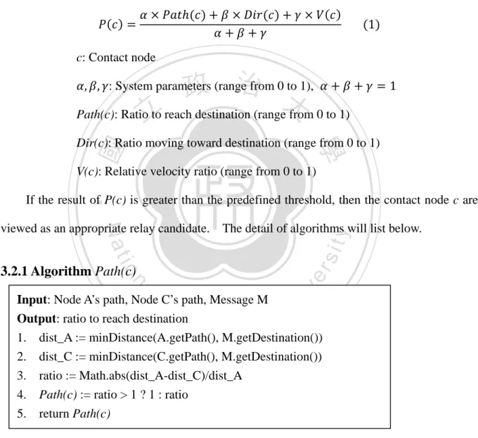 Figure 4: Algorithm Path(c)