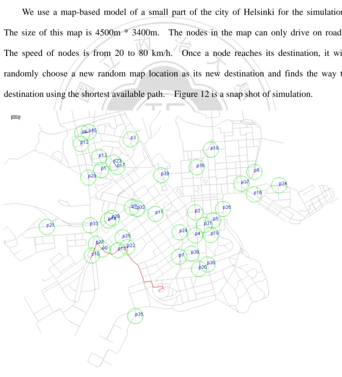 Figure 12: a snap shot of simulation 