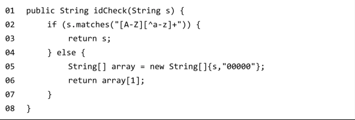 Figure 3.2 Inter-procedural call out method idCheck of Java Servlet example 