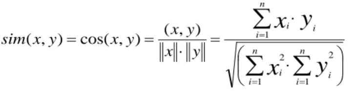 表 2- 2 相似性衡量方式 
