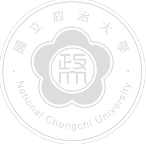 圖 2-1 中，網站評價是由網站內容、網站結構、網站科技等三個因素 所形成，而網站成功因素包含承諾(Commitment)、滿意度