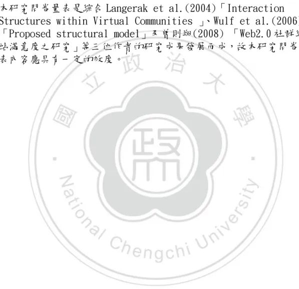 表 4-2 本研究問卷 Cronbach ＇ s α值 