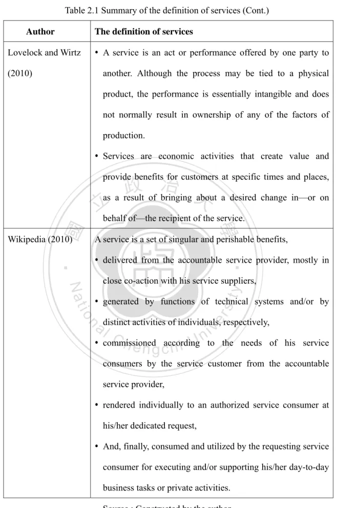 Table 2.1 Summary of the definition of services (Cont.)  Author    The definition of services 