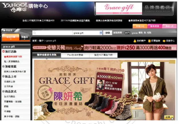 圖 1-6-3    Yahoo!奇摩購物中心 Grace gift 購物網頁登入頁面示意 